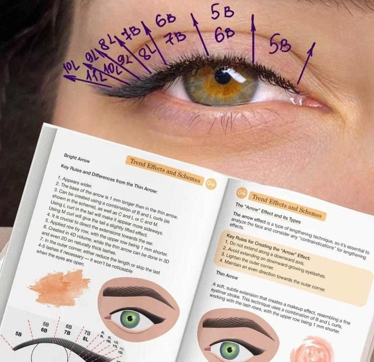 Training Manual Schemes of Creative Lash Effects Secondary image